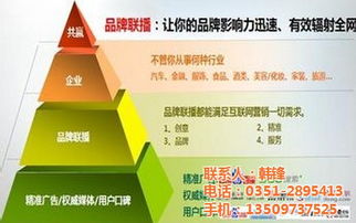 承德項(xiàng)目營銷策劃 筷子網(wǎng)絡(luò)圖引領(lǐng)高清視覺營銷新風(fēng)尚